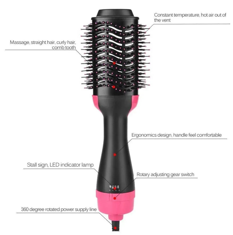 Levoire | Sèche-cheveux à diffuseur