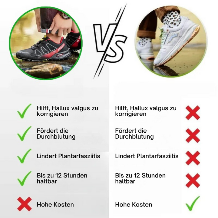 Levoire | Chaussures De Randonnée Orthopédiques Pour Hommes