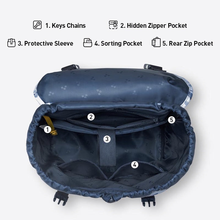 Levoire | Sac à dos mythique bleu