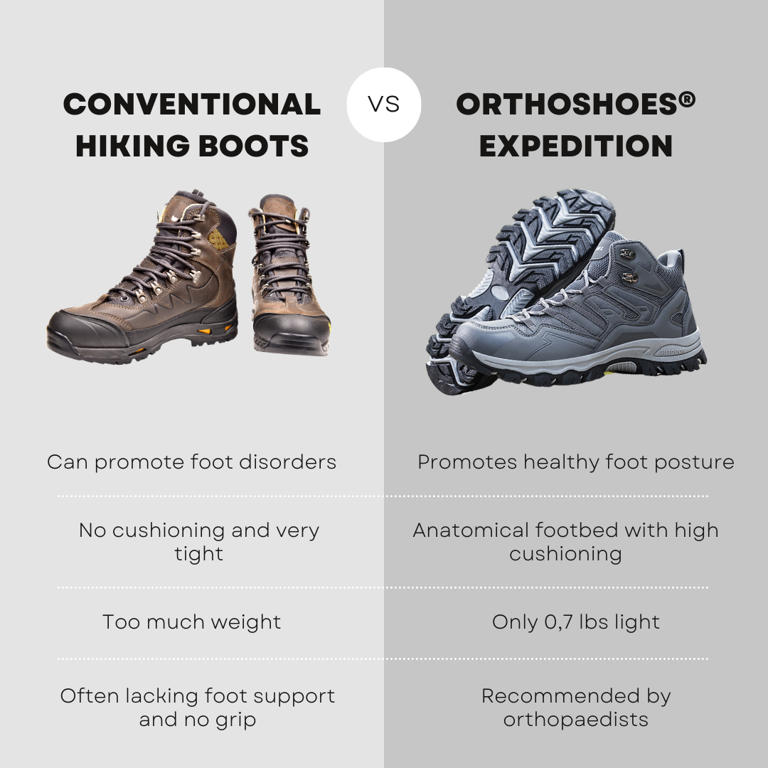 Levoire | Bottes orthopédiques légères