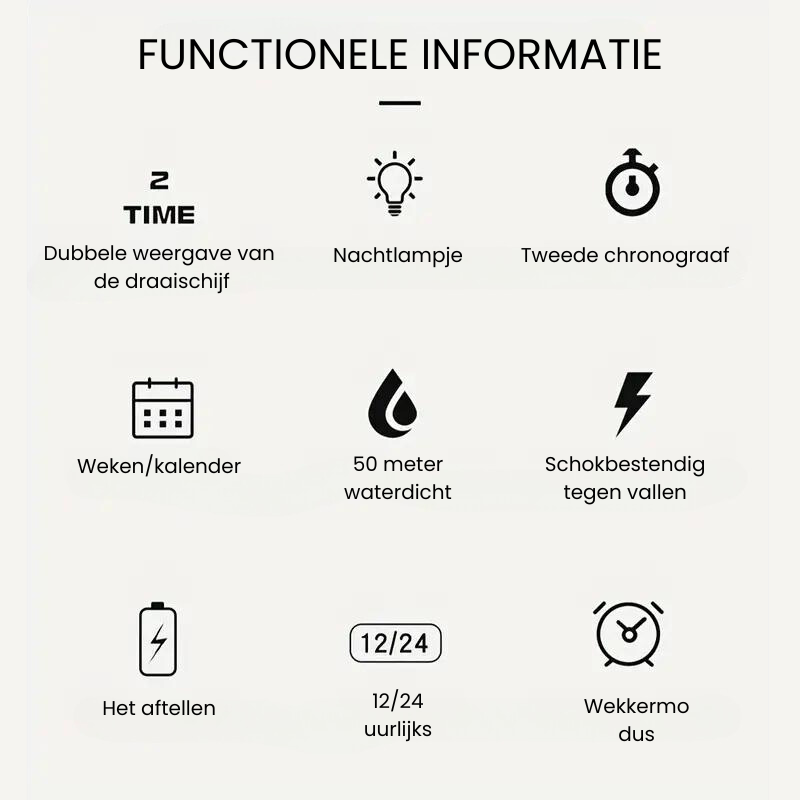 Levoire | Montre Intelligente Unisexe Tracker De Fitness Multifonctionnel