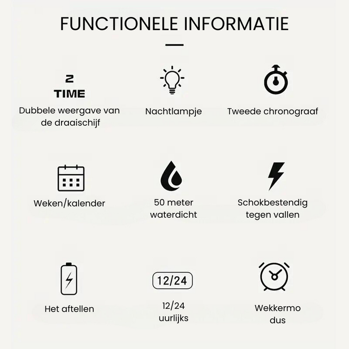 Levoire | Montre Intelligente Unisexe Tracker De Fitness Multifonctionnel