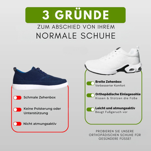 Levoire | Chaussures ergonomiques soulageant la douleur