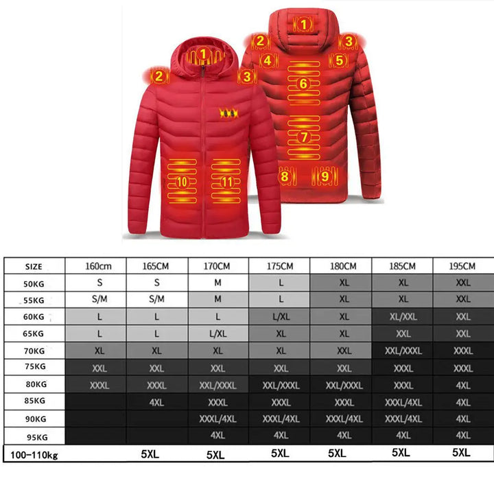 Levoire | Veste Chauffante Usb Intelligente Pour Homme