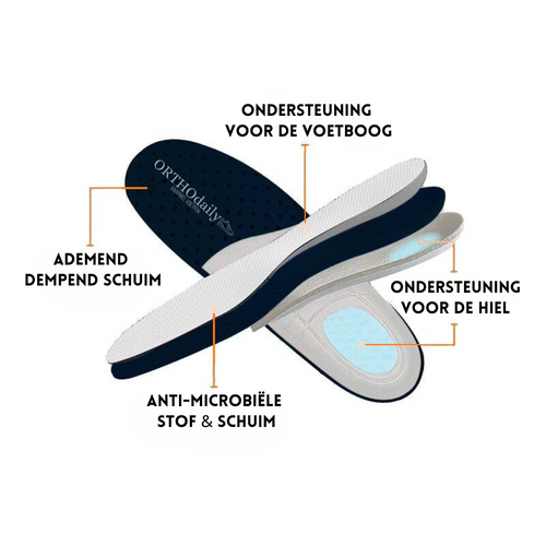 Levoire | Chaussures De Confort Ergonomiques Pour Le Quotidien