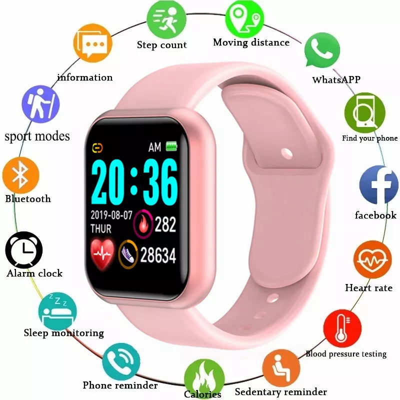 Levoire | Montre Connectée Multifonctionnelle Avec Des Caractéristiques Sportives