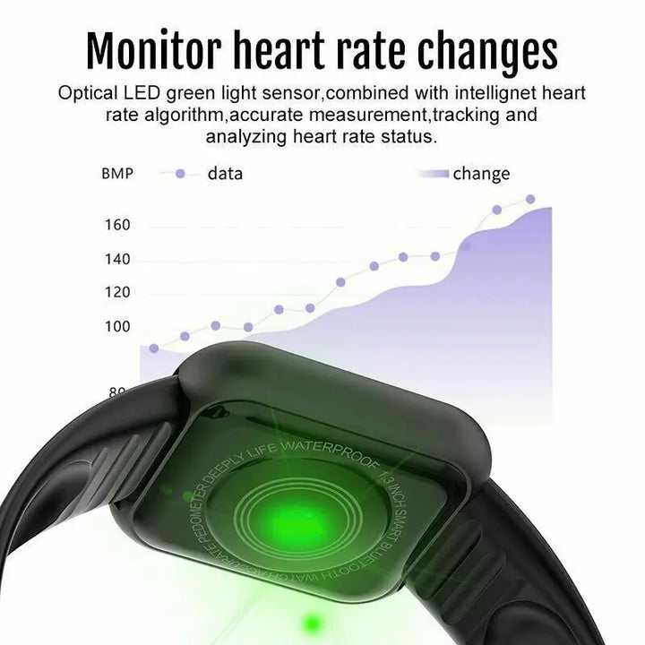 Levoire | Montre Connectée Multifonctionnelle Avec Des Caractéristiques Sportives