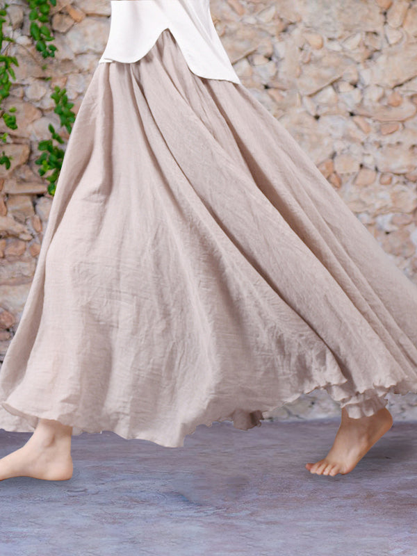 Levoire | Pearl Breeze - Mouvement Illimité.