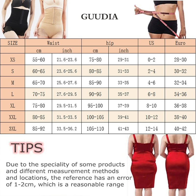 Levoire | Culottes De Contrôle Abdominal Sculptantes