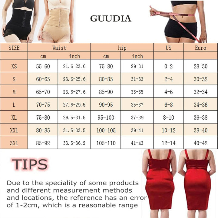 Levoire | Culottes De Contrôle Abdominal Sculptantes